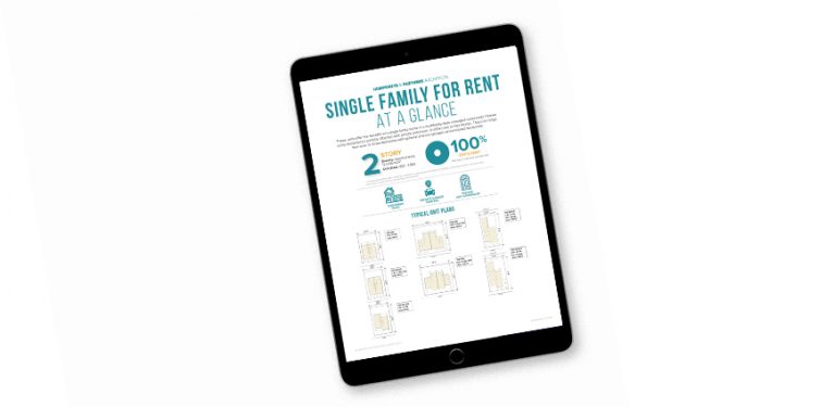 Analysis - Single Family For Rent