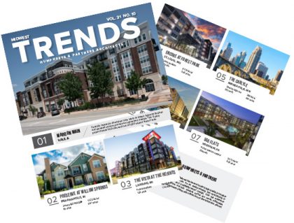 2023 Midwest Trends