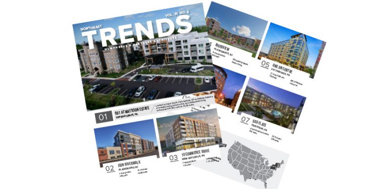  - 2023 Northeast Trends