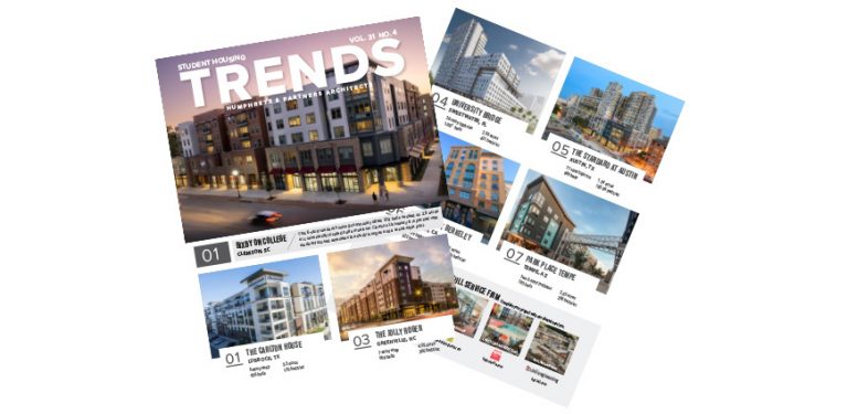  - 2023 Student Housing Trends