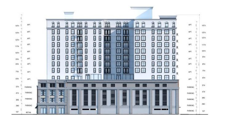 Revised plans approved for 14-story mixed-use building at 900 Central Avenue in downtown St. Pete