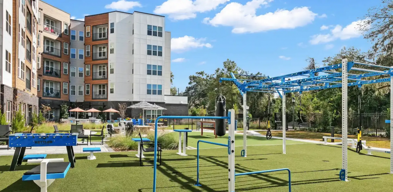 Trends - 2025 Student Housing Trends